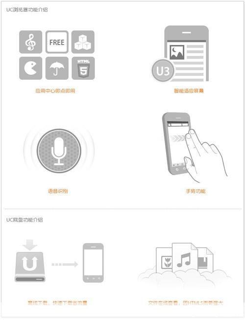 UC官网的使用方法详解