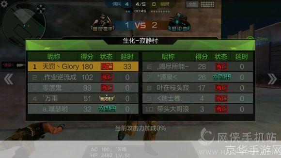 穿越火线:揭秘游戏中的BUG卡法