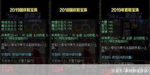 DNF物攻宝珠全解析:提升战斗力的必备利器
