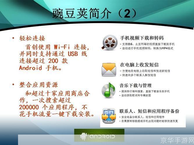 豌豆荚软件怎么用: 豌豆荚软件的使用方法详解