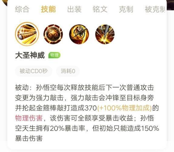 齐天大圣出装:齐天大圣出装攻略:制霸战场的秘诀