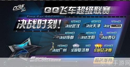 QQ飞车全新赛事:疾风争霸赛火热开启!