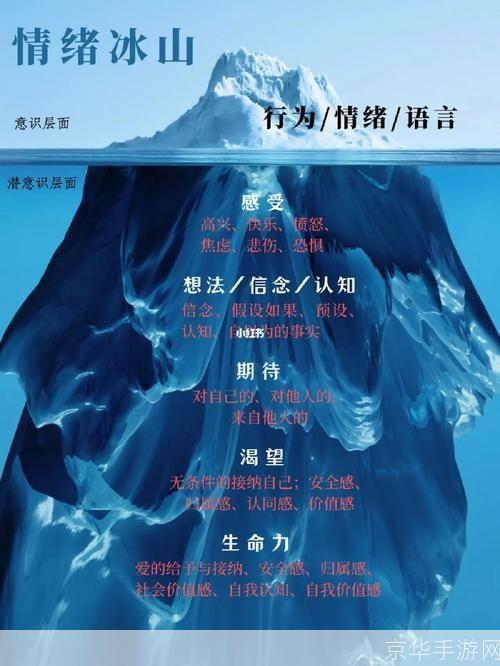 掌握狂怒的艺术:如何有效利用愤怒情绪
