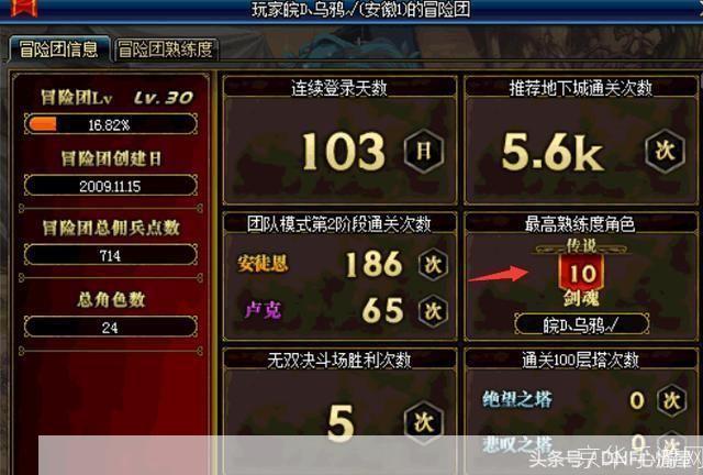 dnf装备熟练度:DNF装备熟练度深度解析:打造无敌角色的关键