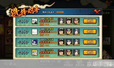 火影忍者 怎么用: 火影忍者:掌握这些技巧,让你在游戏中所向披靡!