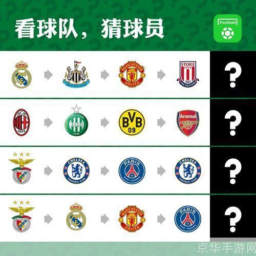 疯狂猜图球队:疯狂猜图球队:足球盛宴,你猜得出吗?