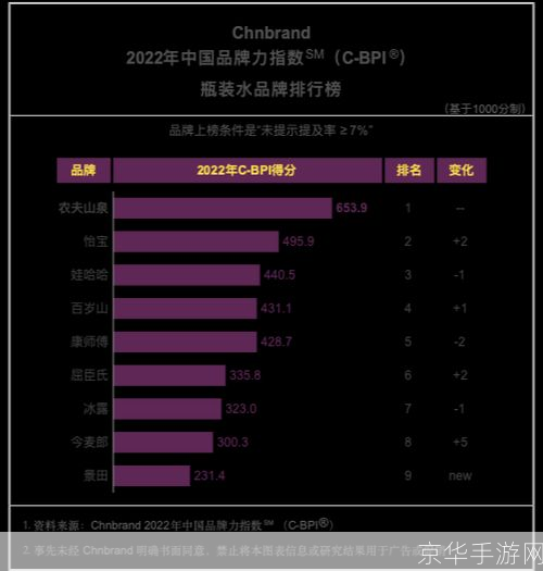 2022年高清播放器排行榜：顶级品牌与功能解析