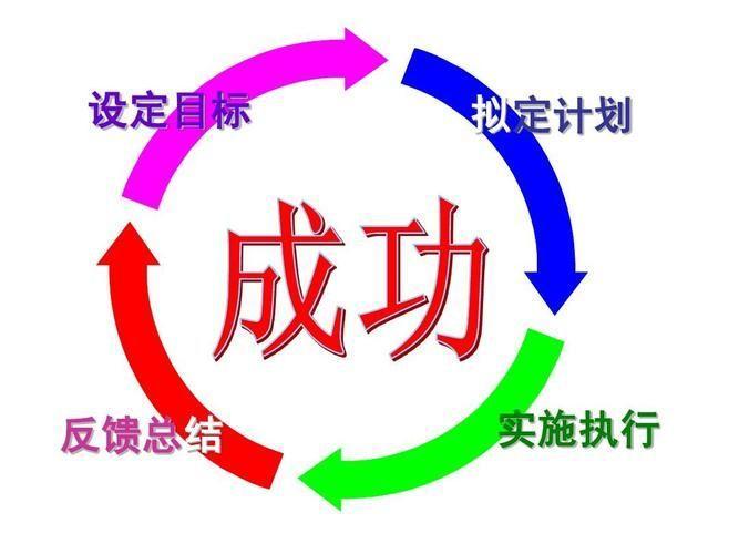 珍惜时间App：提升效率，实现目标