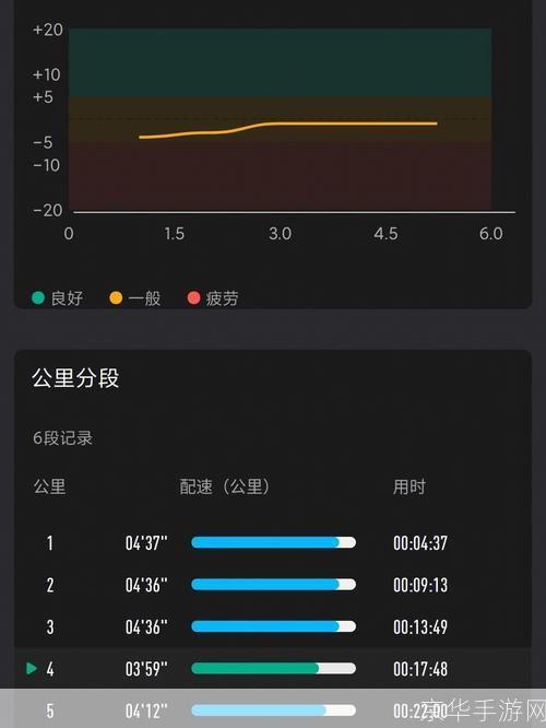 雨过天晴极速恢复:如何在困境中找到力量,迅速振作起来
