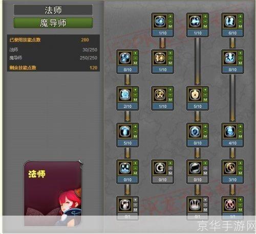 龙之谷魔导加点:龙之谷魔导加点攻略:掌握魔法力量,成为无敌魔导士