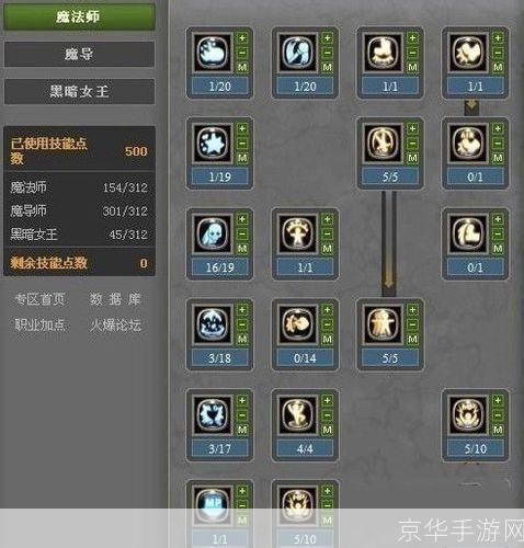 龙之谷魔导加点:龙之谷魔导加点攻略:掌握魔法力量,成为无敌魔导士
