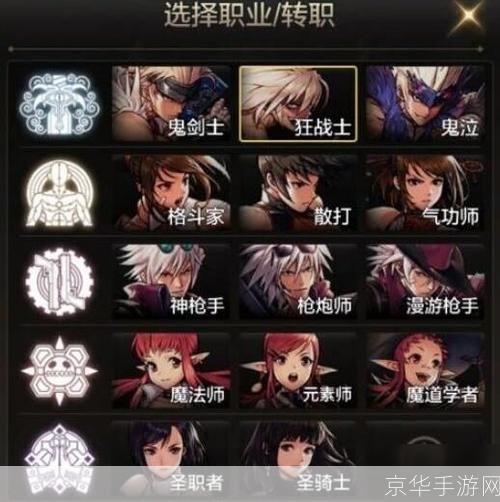 DNF:探寻最省钱职业,轻松游戏不花冤枉钱