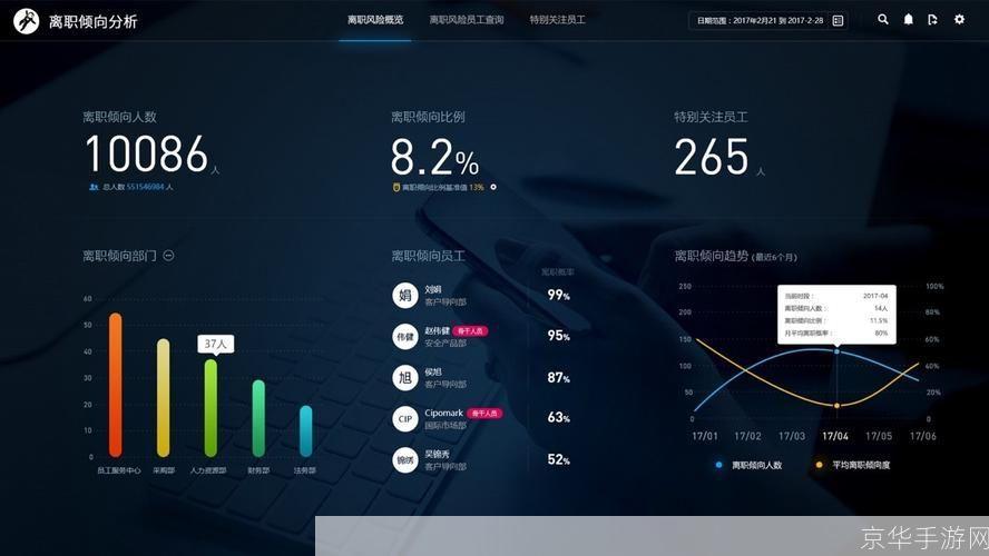 免费上网管理软件:提升网络效率与安全性的必备工具
