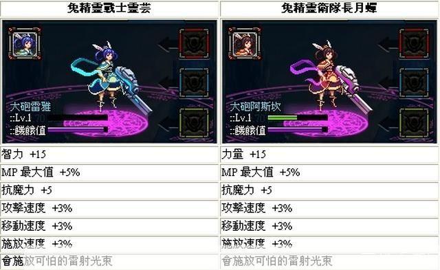 DNF宠物蛋:孵化战斗伙伴,开启冒险新篇章