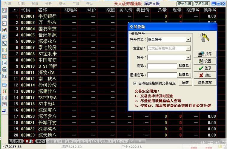 光大证券行情怎么用: 光大证券行情使用指南