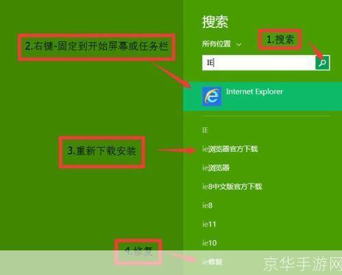 怎么安装ie8.0浏览器: 如何安装IE8.0浏览器
