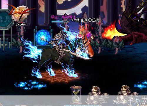 DNF第四章:时空之门