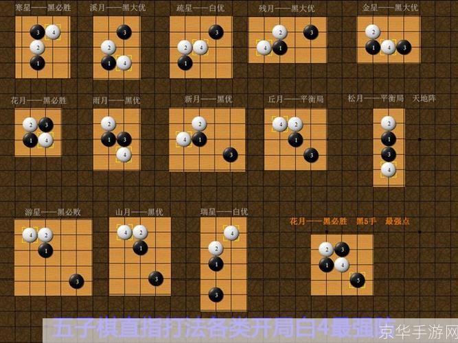 五子棋安装指南:一步步教你如何玩转这款智力游戏