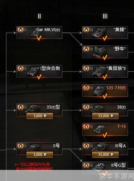 坦克世界法系火炮:坦克世界:法系火炮全解析