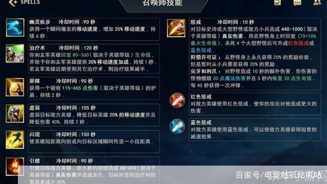 lol野怪刷新时间:LOL野怪刷新时间详解：掌握节奏，制胜野区
