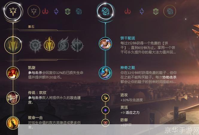 金克斯技能加点攻略