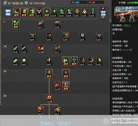 DNF帝血弑天加点攻略—— 征战副本,技能搭配定胜负