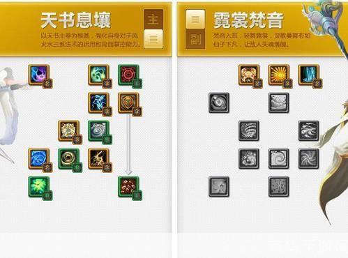 天下3云麓加点:天下3云麓加点攻略:掌握关键技能,成为无敌云麓!