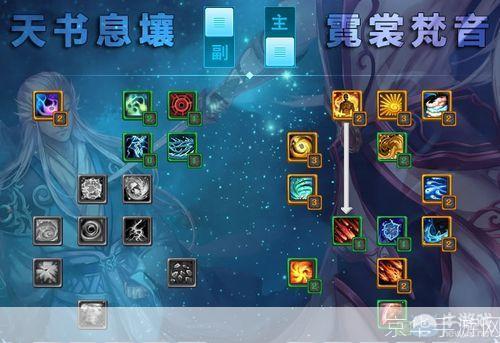 天下3云麓加点:天下3云麓加点攻略:掌握关键技能,成为无敌云麓!