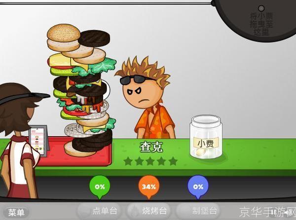 老爹的汉堡店中文版: 老爹的汉堡店中文版:美食与爱的交织