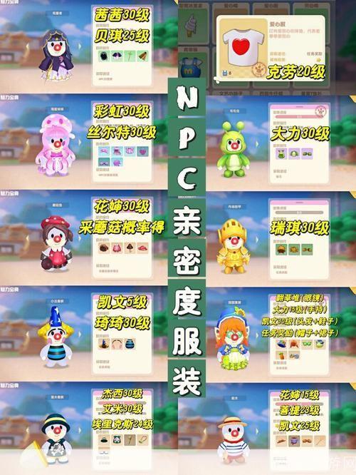 九阴真经好感度系统深度解析:如何提升NPC亲密度