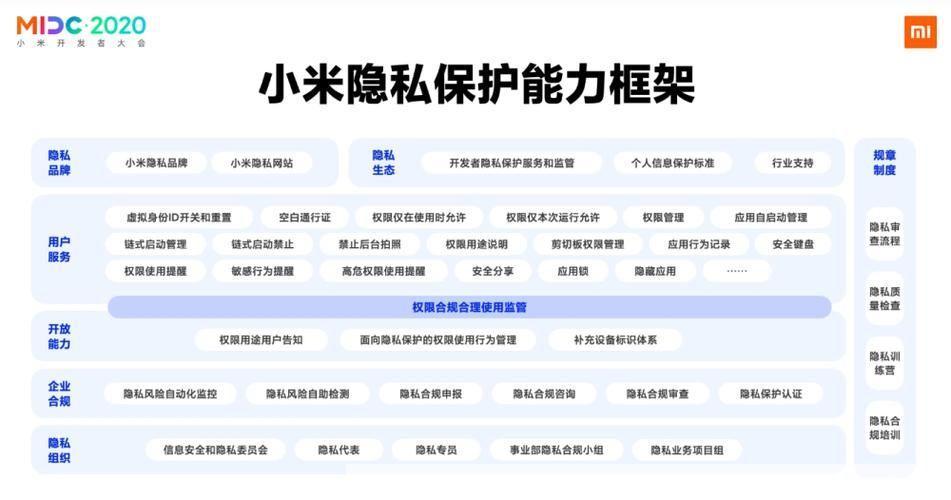 手机安全软件推荐:保护您的隐私和数据安全