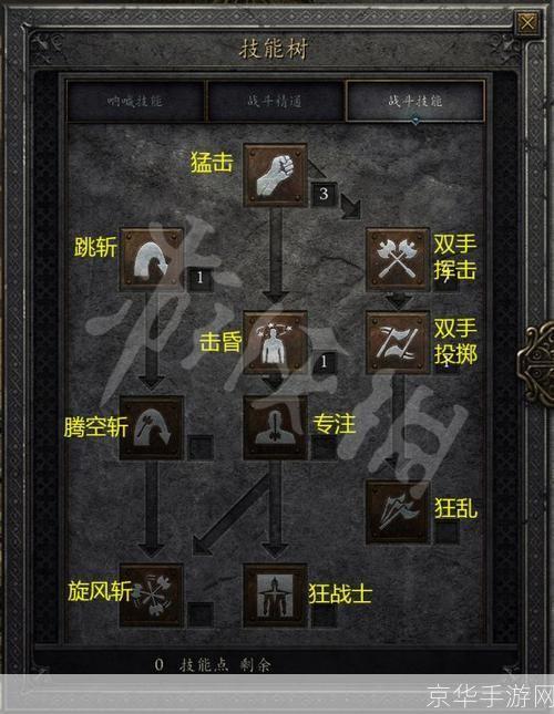 暗黑2技能:暗黑2技能深度解析:探索角色的技能系统与战斗策略