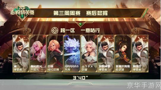 DNF周六盛宴:激战正酣,勇士们准备好了吗?