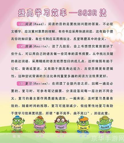 掌握学习软件的使用技巧:提升学习效率与质量