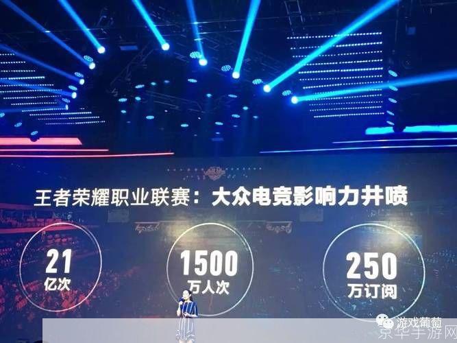 腾讯lol直播:腾讯LOL直播：电竞热潮下的游戏盛宴