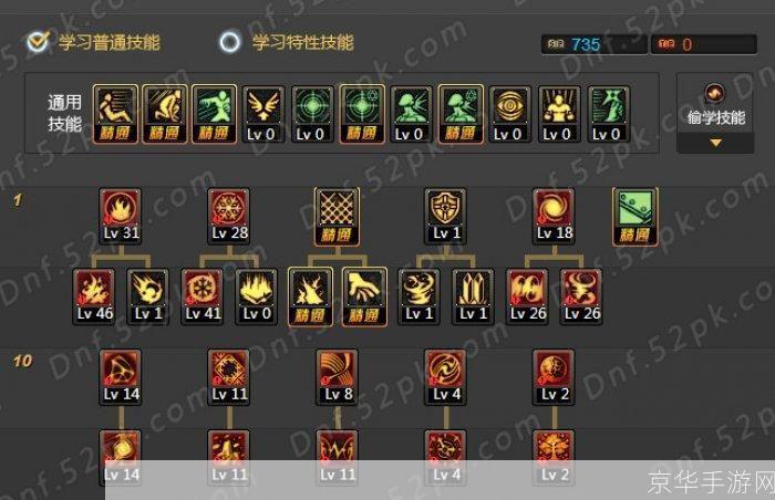 DNF缔造者加点攻略:打造最强角色,征服阿拉德大陆!