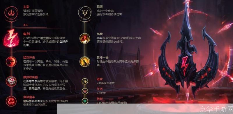 潮汐海灵加点:潮汐海灵加点攻略:掌握技能,征战海洋!