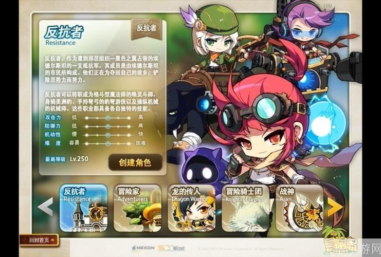 冒险岛:终极冒险家的挑战与荣耀