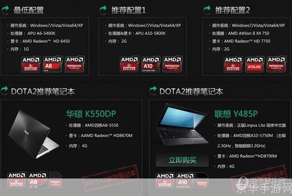 dota2配置要求:DOTA2配置要求详解:畅玩游戏的硬件与软件基准