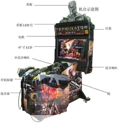 终结者4怎么安装: 详细步骤指南:如何安装终结者4游戏