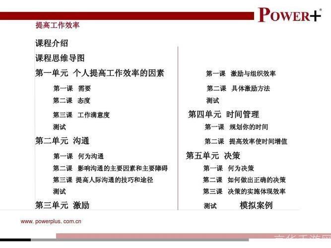 软件资源怎么用: 如何充分利用软件资源提升工作效率