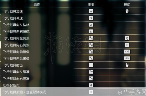 详细步骤指南：如何安装侠盗猎车手3