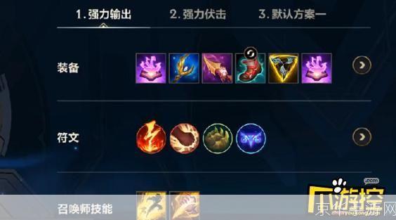 LOL酒桶出装大揭秘:打造最强酒桶,掌控战场节奏!