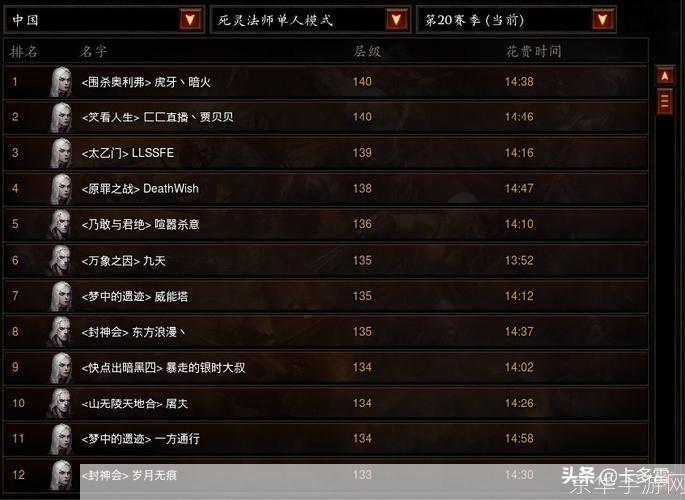 暗黑3什么职业好玩:暗黑3职业选择指南：哪个职业最好玩？