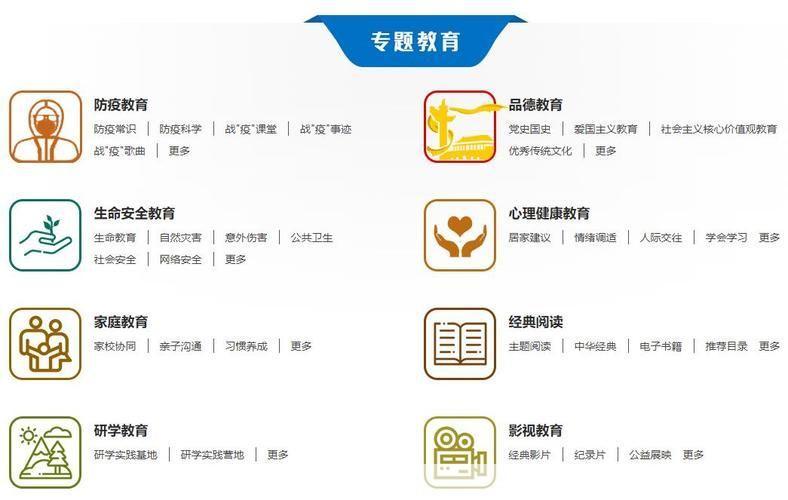 国家中小学网络云平台免费网课app的使用方法详解