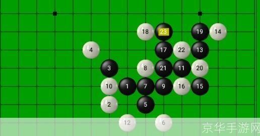 五子棋终结者:五子棋终结者:智能算法与人脑思维的巅峰对决