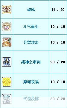 冒险岛战士加点攻略：打造最强战士之路