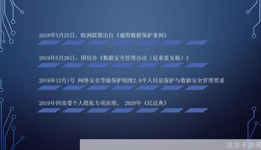 加密超级大师:保护你的数据安全