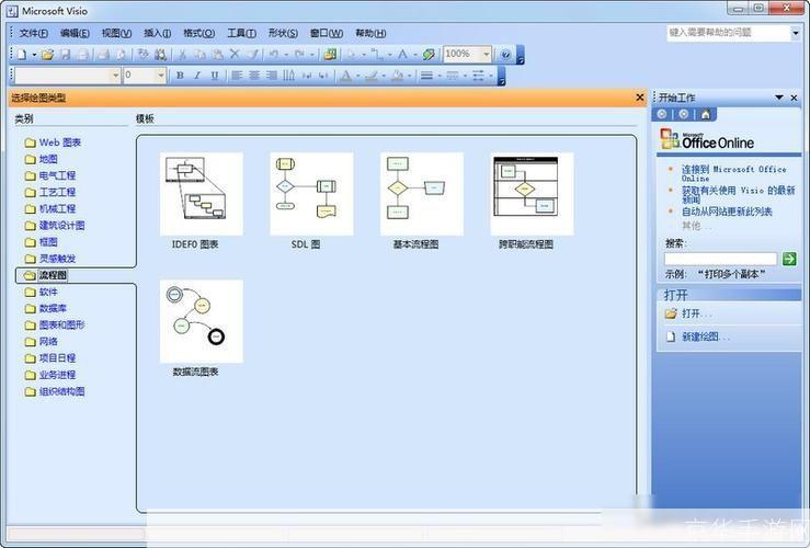 Visio 2003简体中文版的使用方法