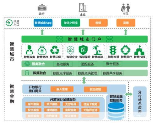 中国农业银行客户端:一站式金融服务解决方案